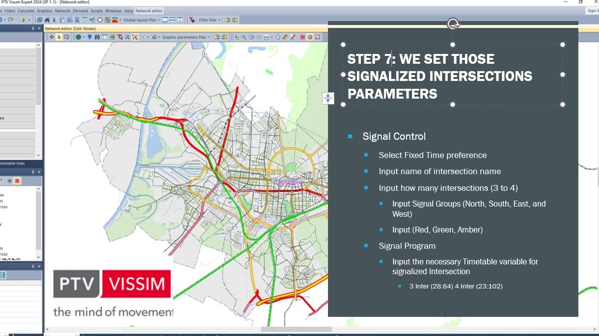 Step 7 set signalized intersection parameters presentation slide