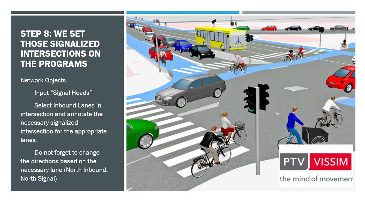 Step 8 set signalized intersections on the programs slide